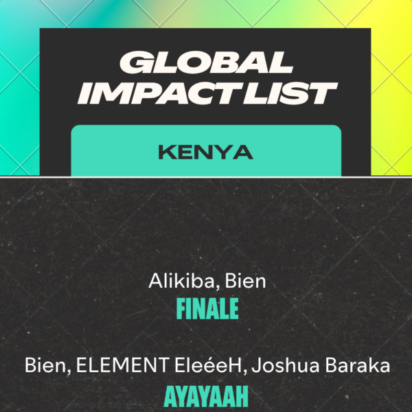 Spotify List Shows East Africa’s Music Breaking Borders