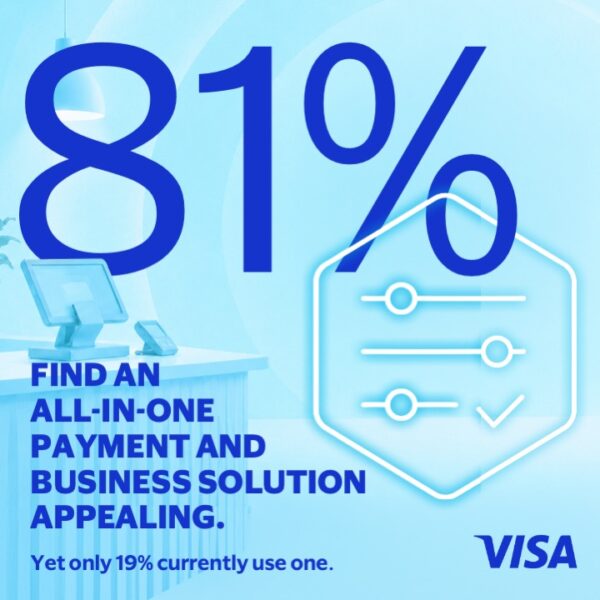 Visa Report Exposes Digital Gap Facing Kenyan Small Businesses